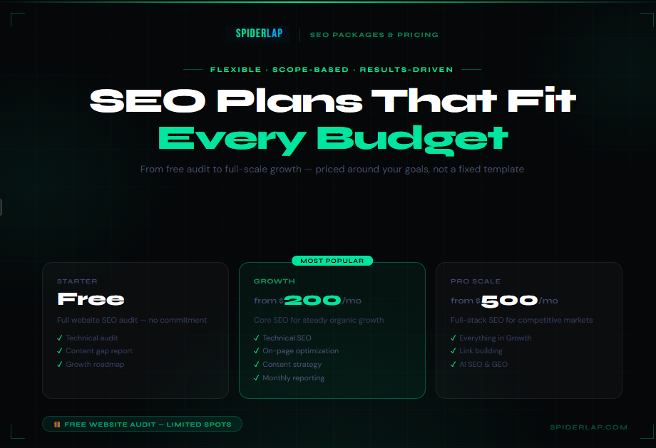 SEO Package Prices — SpiderLap | Best SEO Pricing Plans