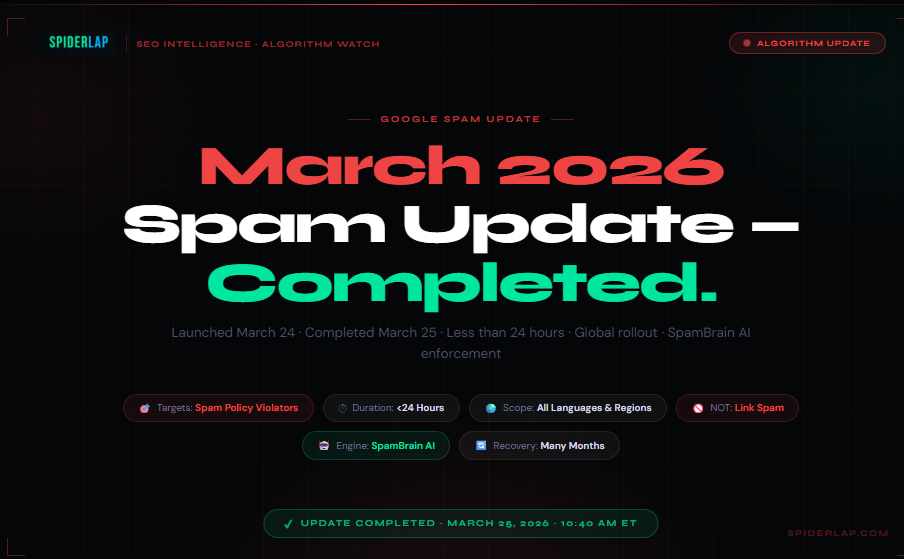Google March 2026 Spam Update — What It Means for Your Site | SpiderLap