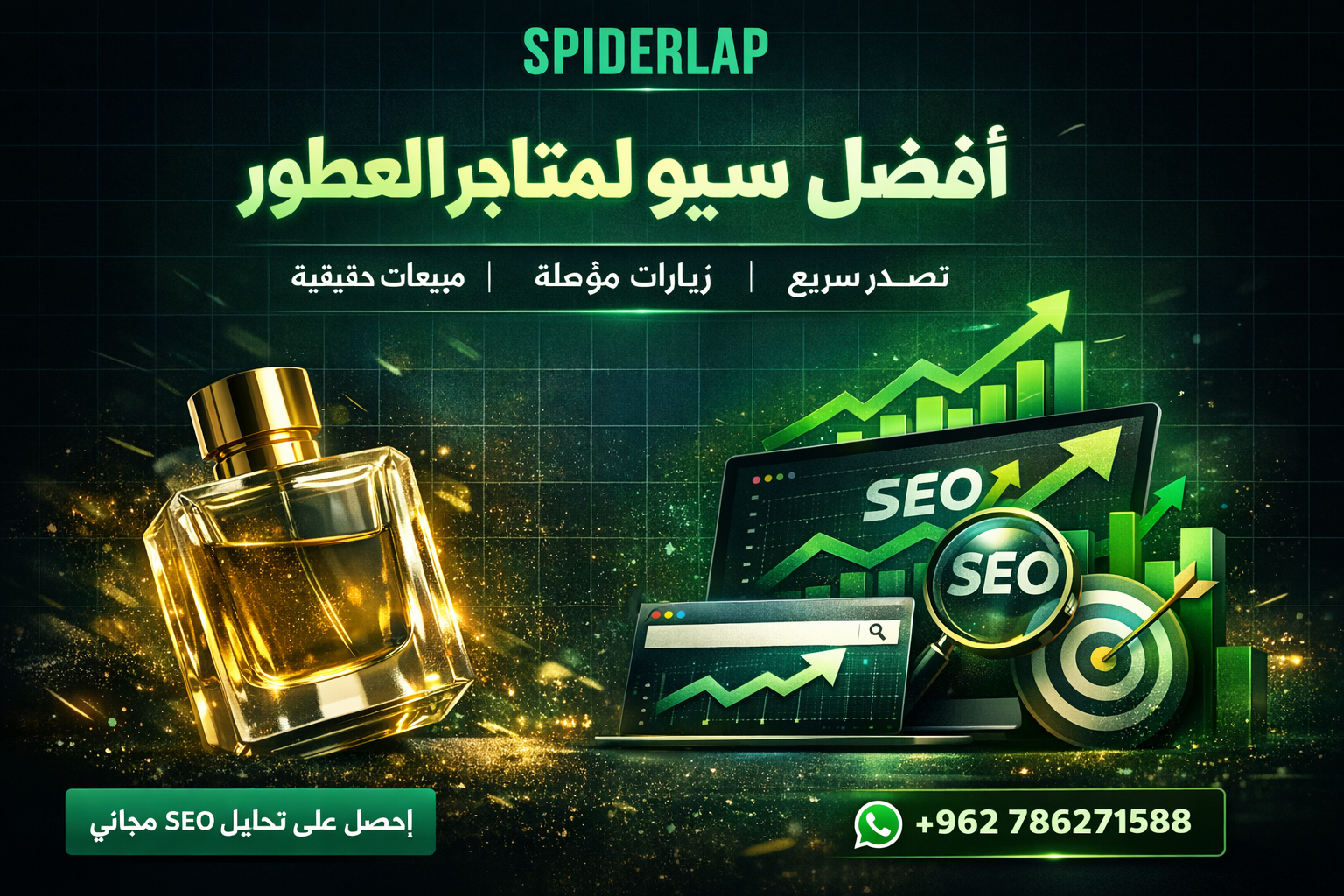 SEO for Perfume Stores