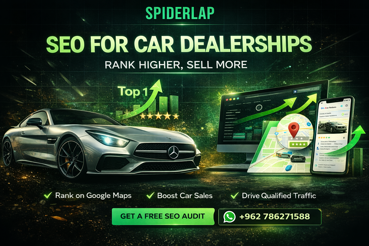 Best SEO for Car Stores & Dealerships