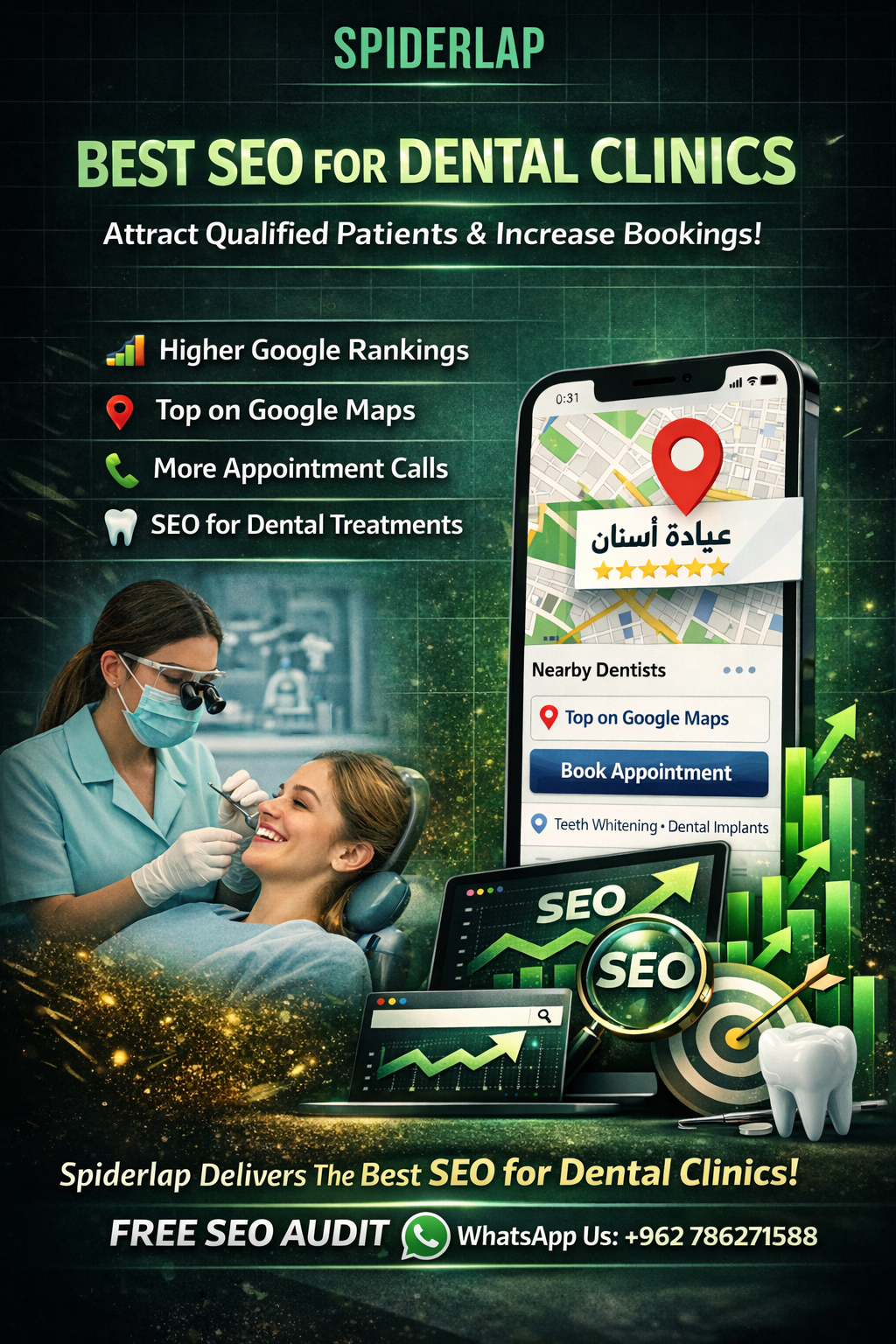 Best SEO Services for Dental Clinics